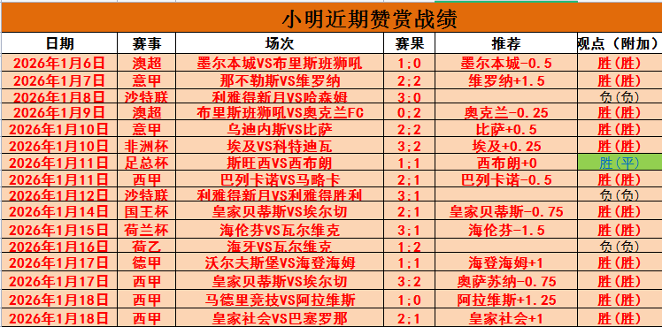 韩媒聚焦网,络曝光判决,孙准浩涉嫌,皇冠体育app下载,皇冠体育官网,澳门皇冠体育,bet皇冠体育在线