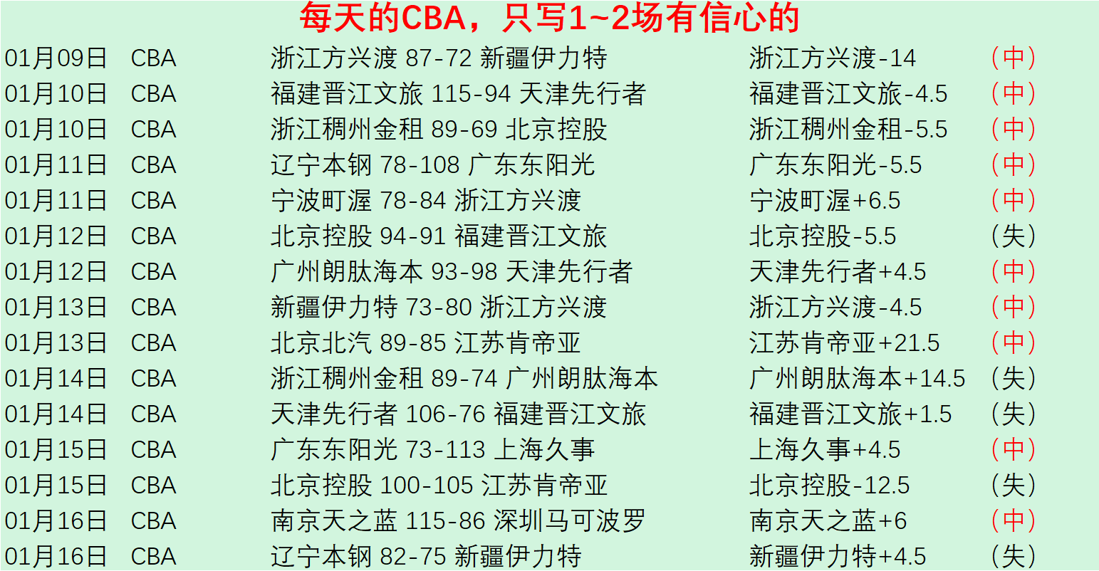 韩媒,奥斯卡归化,失败,皇冠体育app下载,皇冠体育官网,澳门皇冠体育,bet皇冠体育在线