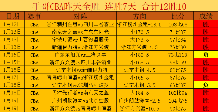 巅峰对决,江原,激情迎战上,皇冠体育app下载,皇冠体育官网,澳门皇冠体育,bet皇冠体育在线
