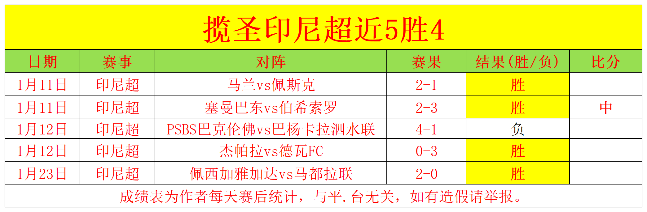 阿杜伤退引,关注,断表现亮眼,皇冠体育app下载,皇冠体育官网,澳门皇冠体育,bet皇冠体育在线