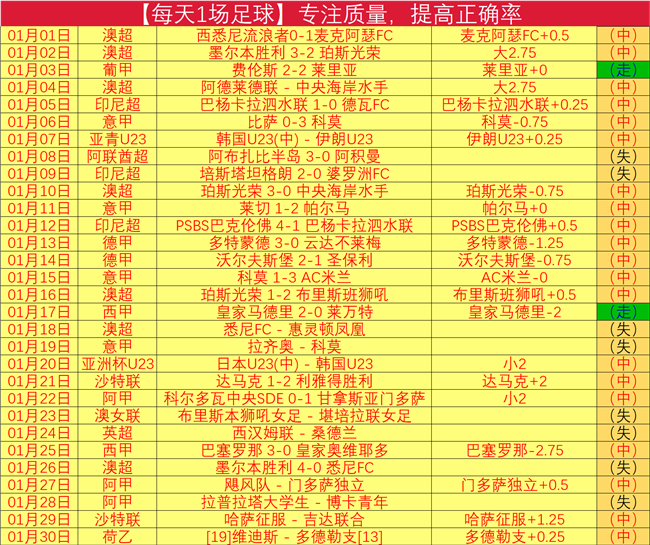 國際米蘭宣,布福州將新,增第三所中,皇冠体育app下载,皇冠体育官网,澳门皇冠体育,bet皇冠体育在线