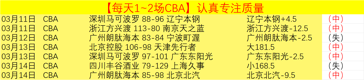 首尔主场优,势解析,期号专家质,皇冠体育app下载,皇冠体育官网,澳门皇冠体育,bet皇冠体育在线