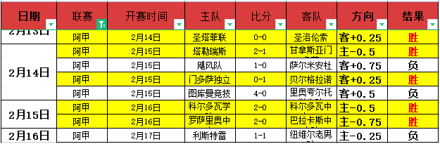 大乐透期号,专家推荐,爱尔兰队名,皇冠体育app下载,皇冠体育官网,澳门皇冠体育,bet皇冠体育在线