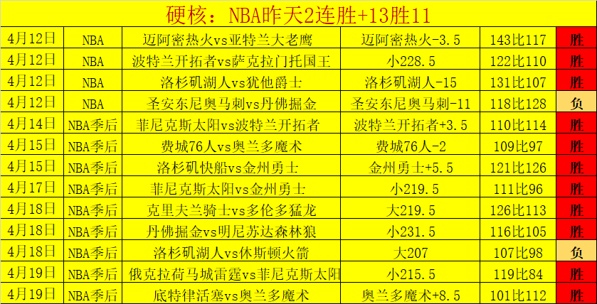 经纪公司启,动若鸟转会,谈判新篇章,皇冠体育app下载,皇冠体育官网,澳门皇冠体育,bet皇冠体育在线
