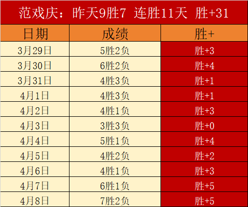 巴甲分析,帕尔梅拉斯,弗鲁米嫩塞,皇冠体育app下载,皇冠体育官网,澳门皇冠体育,bet皇冠体育在线