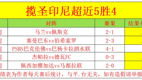 阿杜伤退引关注，11分7板1助1断表现亮眼，90度崴脚令人担忧