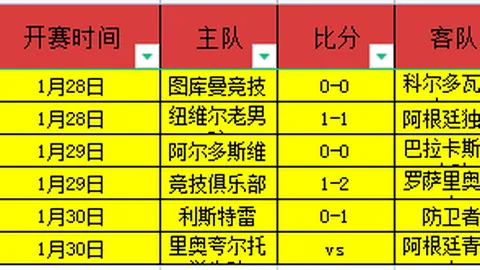 法国队星光熠熠，克罗地亚门将提醒需严阵以待