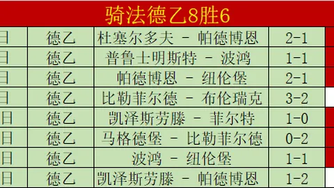 《决定》学习问答：探究加强军队领导管理体制建设的必要性