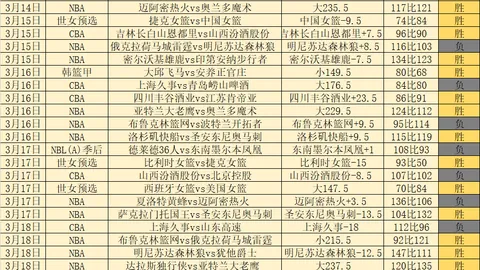 大乐透期号专家推荐：质合分析前区十码挑战晋级路径