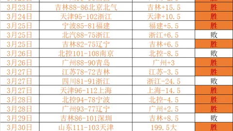 皇冠体育app下载