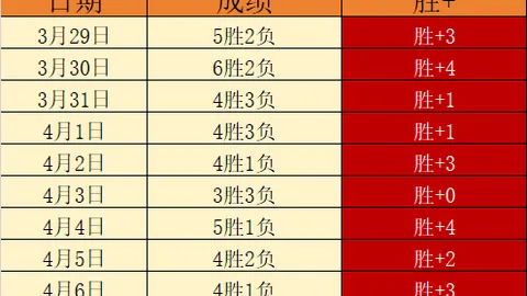 皇冠体育app下载